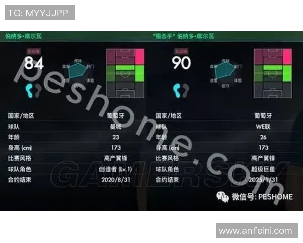 广州足球队配合风格深度解析与其他球队的对比分析