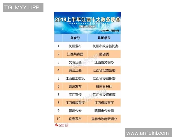 攀岩技术实力权威发布全新榜单揭晓引发行业热议